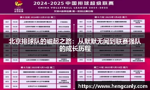 北京排球队的崛起之路：从默默无闻到联赛强队的成长历程