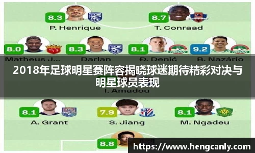 2018年足球明星赛阵容揭晓球迷期待精彩对决与明星球员表现