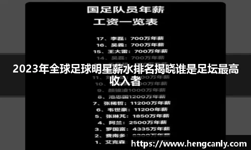 2023年全球足球明星薪水排名揭晓谁是足坛最高收入者